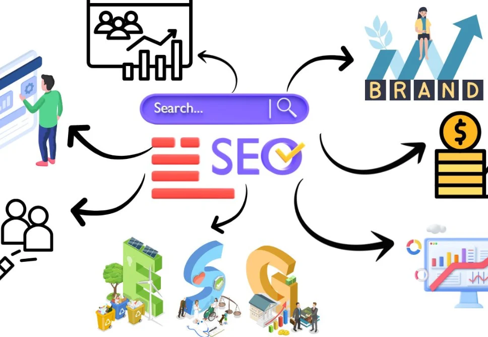 Review Dịch Vụ Seo Website Quận Bình Thạnh