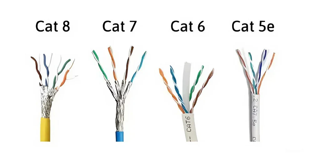 So sánh chuẩn kỹ thuật cáp mạng Cat5e, Cat6, Cat7, Cat8