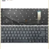 Bàn phím Laptop MSI Creator Z16, CreatorPro Z17 - Địa chỉ thay lấy liền TPHCM