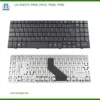 Bàn phím Laptop LG XNOTE P500, P510, P530, P550 - Thay Nhanh, Giá Rẻ