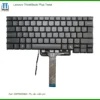Bàn phím Laptop LENOVO Lenovo ThinkBook Plus Twist - Thay Nhanh Lấy Liền TPHCM